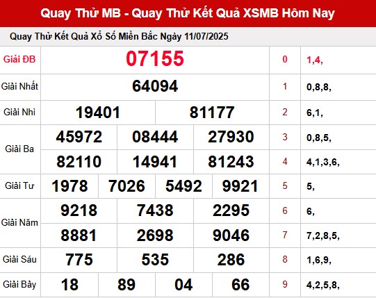 Quay thử xổ số miền Bắc 11/7/2025 - Quay thử MB lấy may