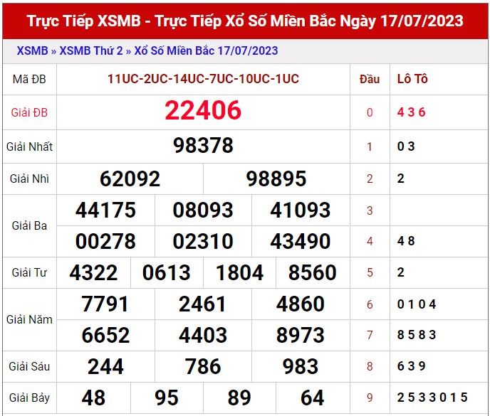 Dự đoán XSMB 18/7/2023 thống kê xổ số miền Bắc thứ 3 hôm nay 1