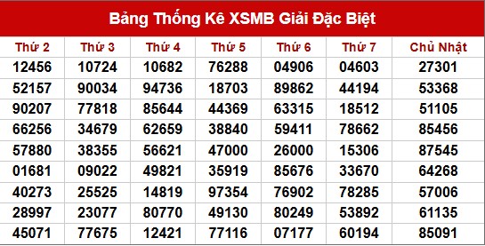 Sbobet - Bí Quyết Chinh Phục Thị Trường Cược